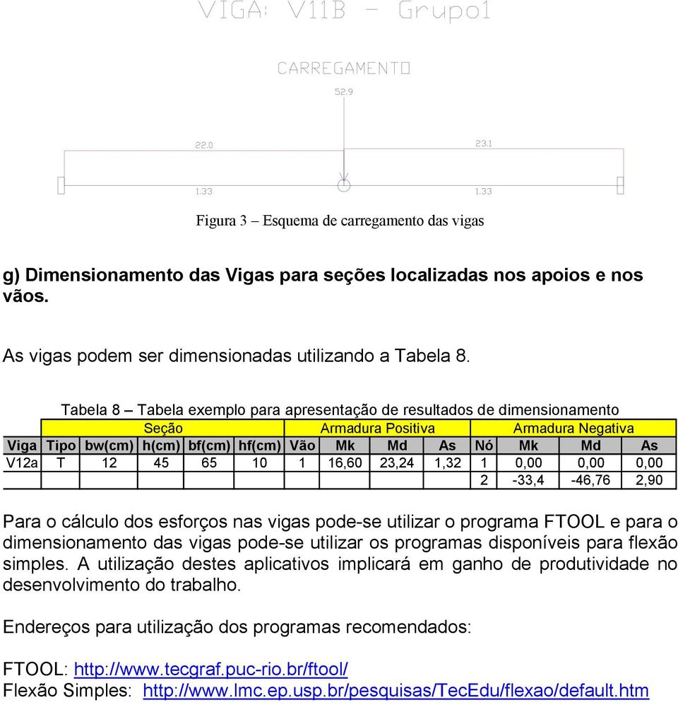 16,60 23,24 1,32 1 0,00 0,00 0,00 2-33,4-46,76 2,90 Para o cálculo dos esforços nas vigas pode-se utilizar o programa FTOOL e para o dimensionamento das vigas pode-se utilizar os programas