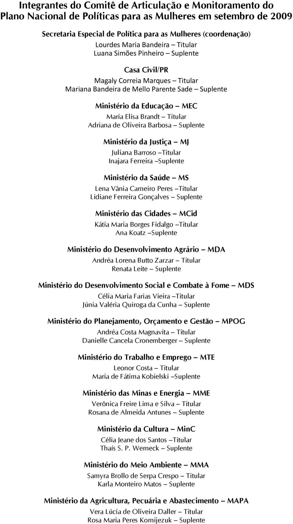 Adriana de Oliveira Barbosa Suplente Ministério da Justiça MJ Juliana Barroso Titular Inajara Ferreira Suplente Ministério da Saúde MS Lena Vânia Carneiro Peres Titular Lidiane Ferreira Gonçalves