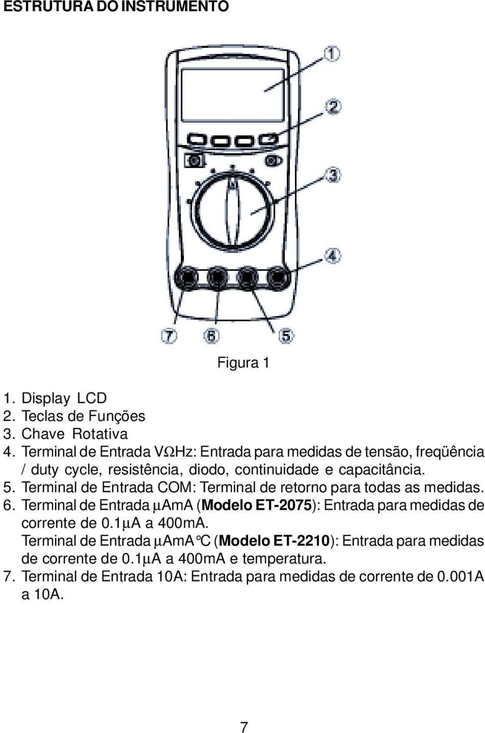 Terminal de Entrada COM: Terminal de retorno para todas as medidas. 6.