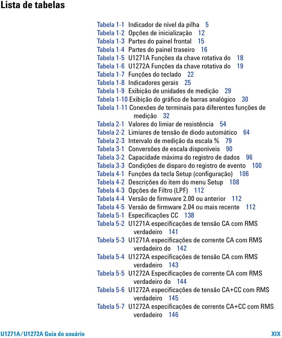 Tabela 1-10 Exibição do gráfico de barras analógico 30 Tabela 1-11 Conexões de terminais para diferentes funções de medição 32 Tabela 2-1 Valores do limiar de resistência 54 Tabela 2-2 Limiares de