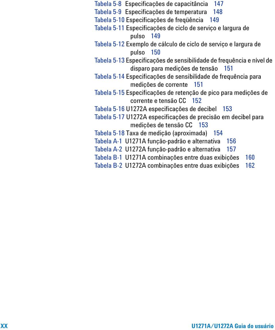 5-14 Especificações de sensibilidade de frequência para medições de corrente 151 Tabela 5-15 Especificações de retenção de pico para medições de corrente e tensão CC 152 Tabela 5-16 U1272A