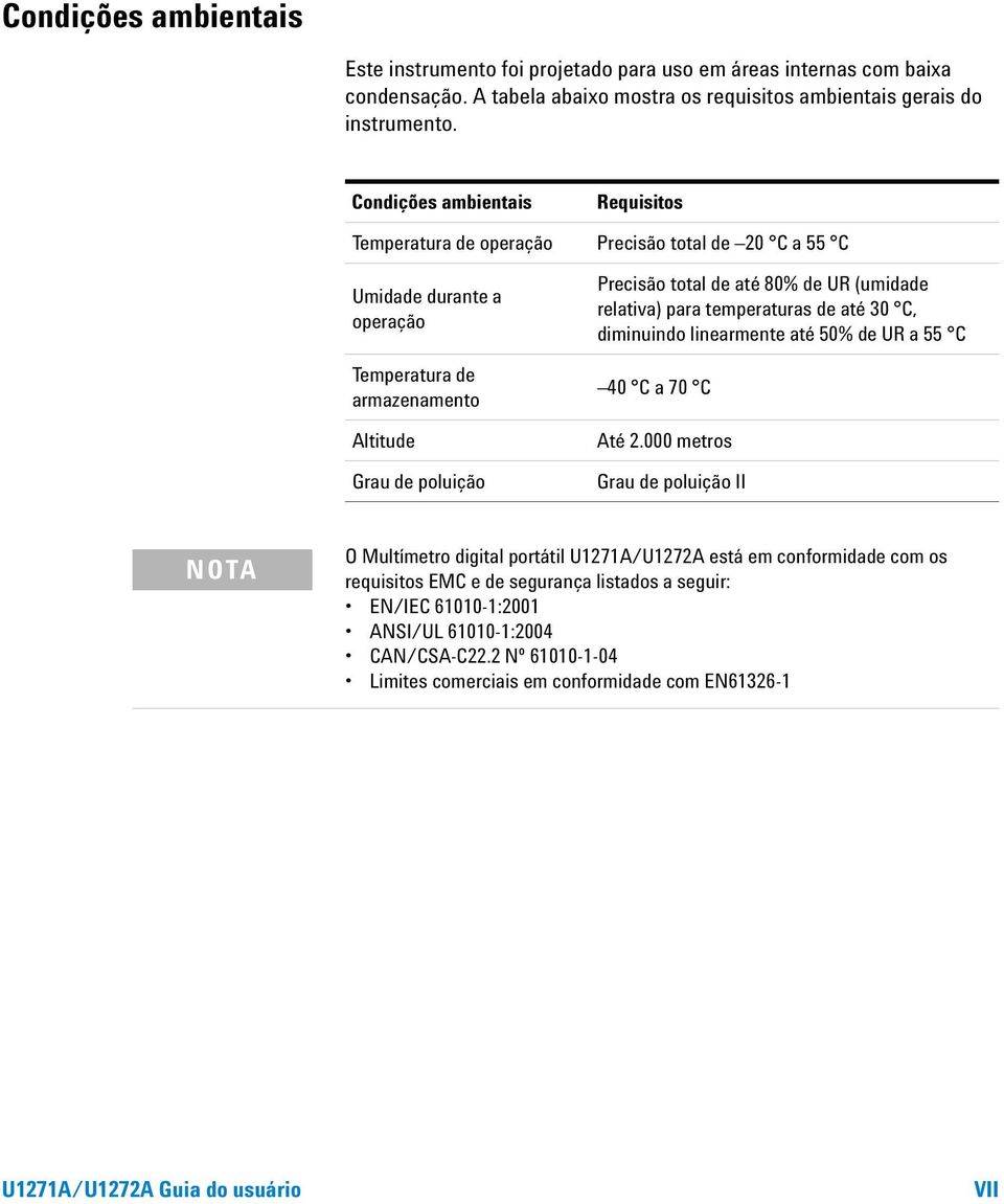 UR (umidade relativa) para temperaturas de até 30 C, diminuindo linearmente até 50% de UR a 55 C 40 C a 70 C Até 2.