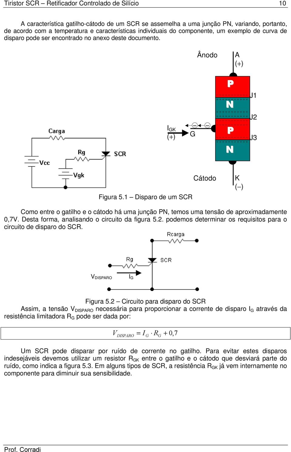 Ânodo A (+) I K (+) P + + + + + + + + + + + N + + + + + + + + + + + + + + + + + + + + + + P + + + + + + + + + + + N J1 J2 J3 Figura 5.