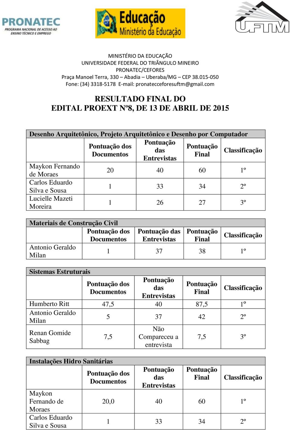 com RESULTADO FINAL DO EDITAL PROEXT Nº8, DE 13 DE ABRIL DE 2015 Desenho Arquitetônico, Projeto Arquitetônico e Desenho por Computador Maykon Fernando de Moraes 20 40 60 1º