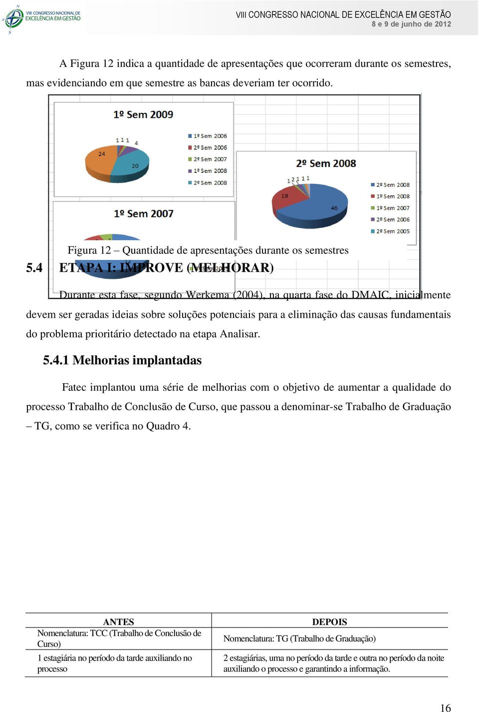 4 ETAPA I: IMPROVE (MELHORAR) Durante esta fase, segundo Werkema (2004), na quarta fase do DMAIC, inicialmente devem ser geradas ideias sobre soluções potenciais para a eliminação das causas