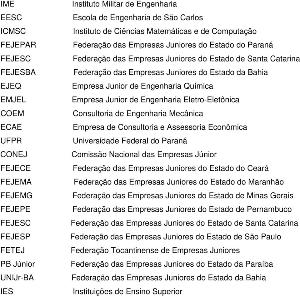 Juniores do Estado da Bahia Empresa Junior de Engenharia Química Empresa Junior de Engenharia Eletro-Eletônica Consultoria de Engenharia Mecânica Empresa de Consultoria e Assessoria Econômica