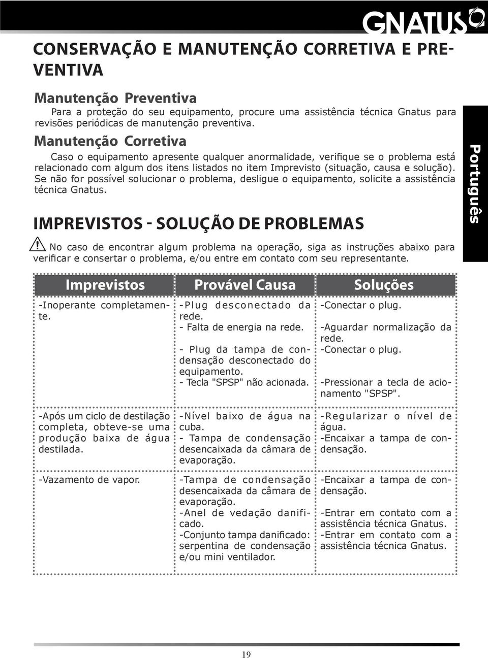 Se não for possível solucionar o problema, desligue o equipamento, solicite a assistência técnica Gnatus.