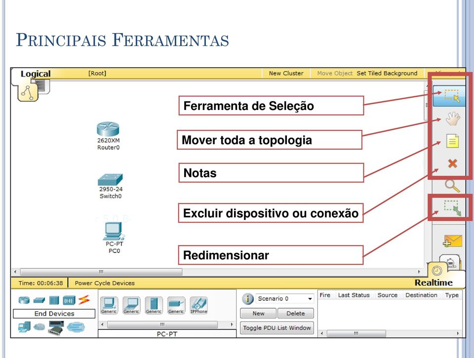 toda a topologia Notas