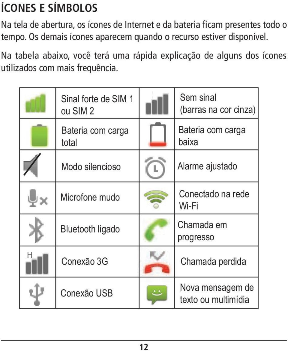 Na tabela abaixo, você terá uma rápida explicação de alguns dos ícones utilizados com mais frequência.