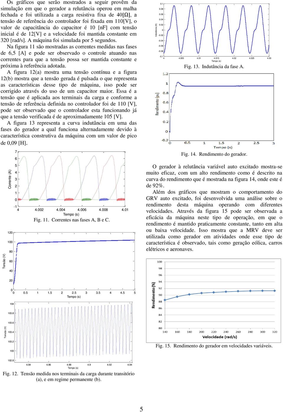 Na figura são mostradas as correntes medidas nas fases de 6,5 [A] e pode ser observado o controle atuando nas correntes para que a tensão possa ser mantida constante e próxima à referência adotada.