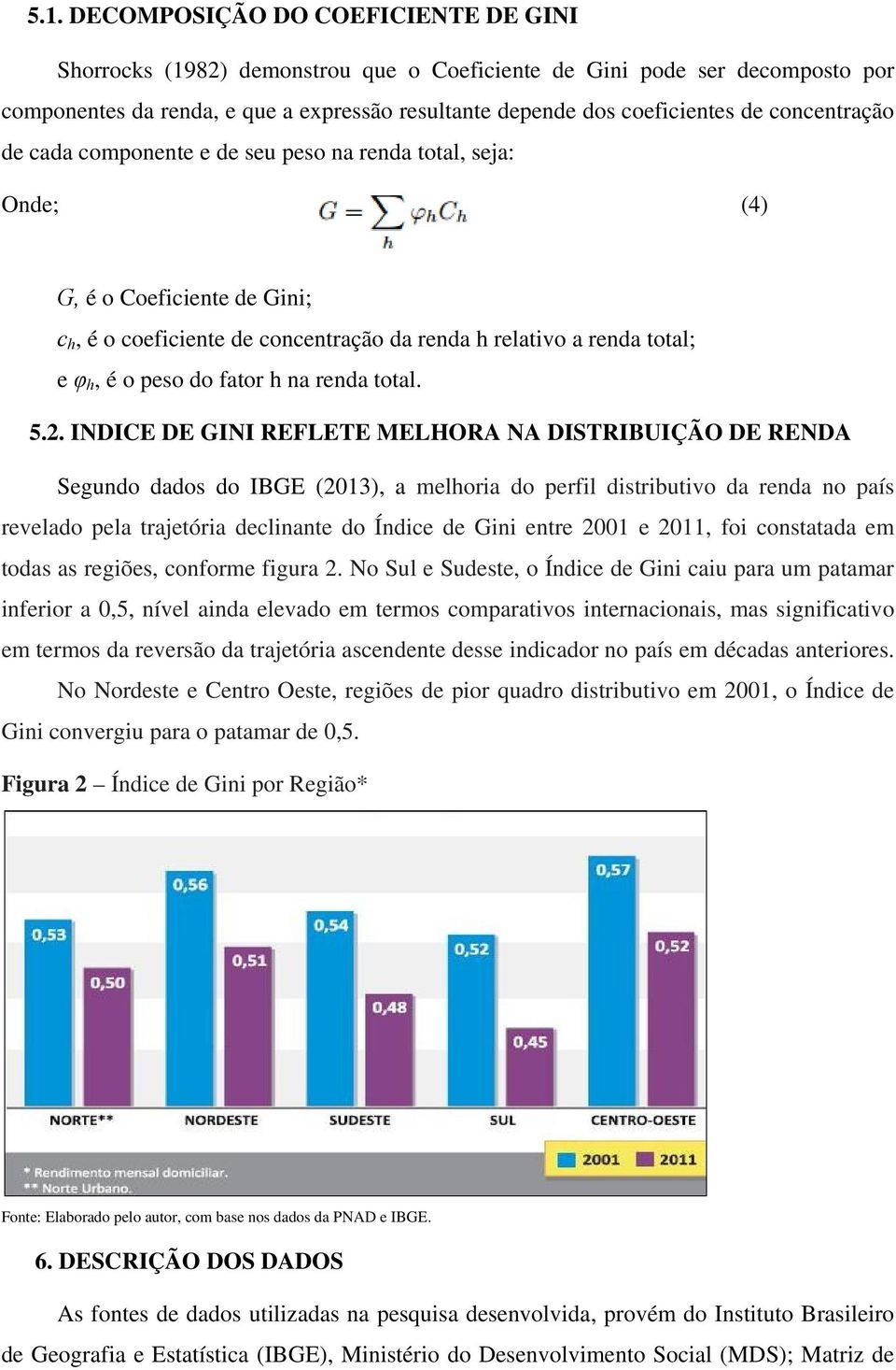 fator h na renda total. 5.2.