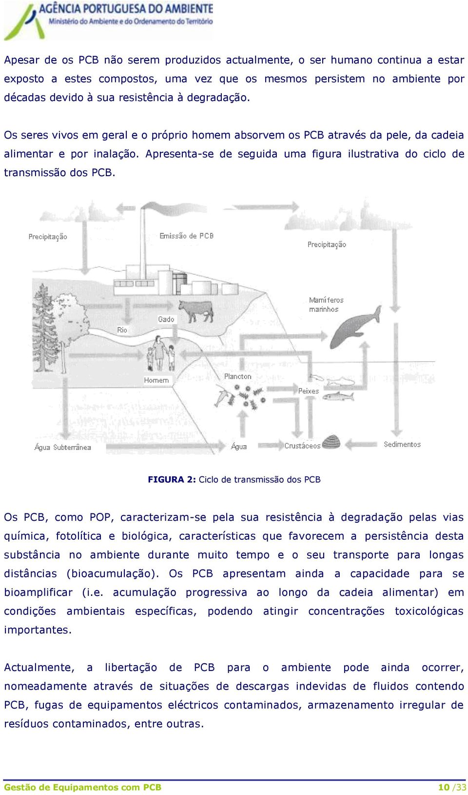 Apresenta-se de seguida uma figura ilustrativa do ciclo de transmissão dos PCB.