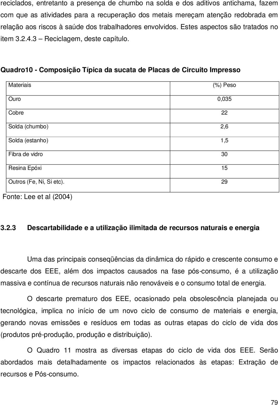 Quadro10 - Composição Típica da sucata de Placas de Circuito Impresso Materiais (%) Peso Ouro 0,035 Cobre 22 Solda (chumbo) 2,6 Solda (estanho) 1,5 Fibra de vidro 30 Resina Epóxi 15 Outros (Fe, Ni,