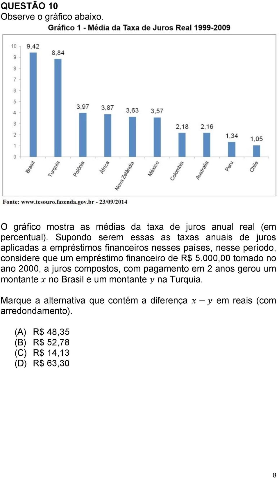 empréstimo financeiro de R$ 5.