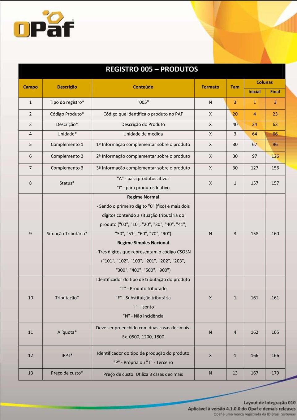 X 30 97 126 7 Complemento 3 3ª Informação complementar sobre o produto X 30 127 156 8 Status* 9 Situação Tributária* 10 Tributação* 11 Alíquota* "A" - para produtos ativos "I" - para produtos Inativo
