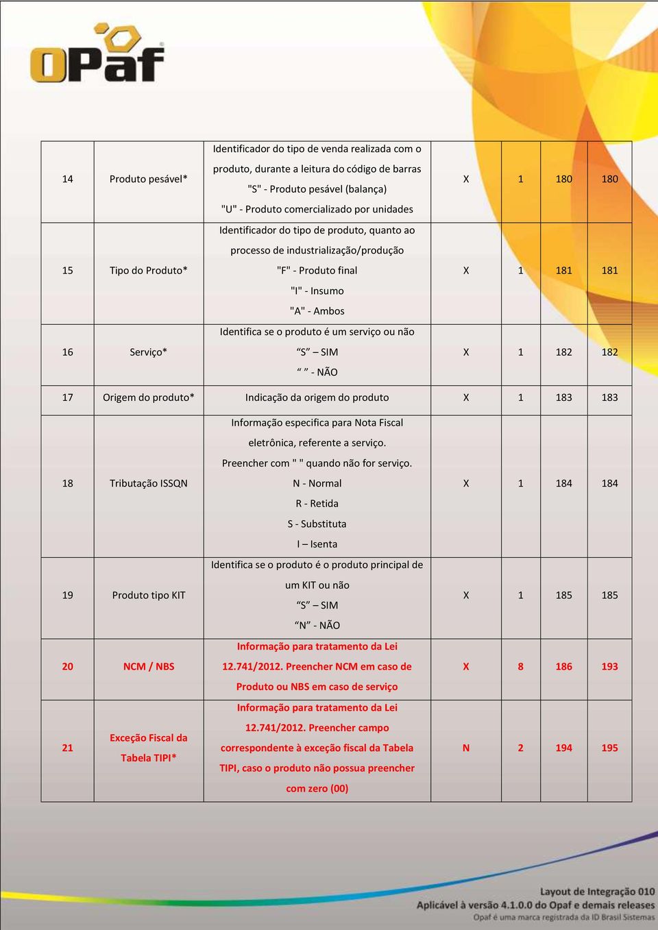S SIM - NÃO X 1 180 180 X 1 181 181 X 1 182 182 17 Origem do produto* Indicação da origem do produto X 1 183 183 18 Tributação ISSQN 19 Produto tipo KIT 20 NCM / NBS Exceção Fiscal da 21 Tabela TIPI*