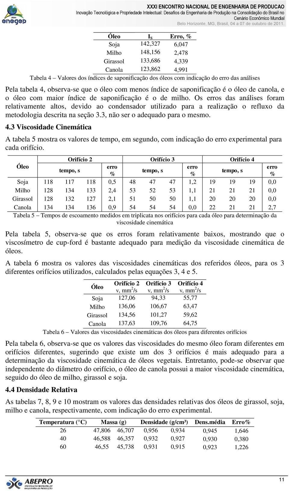 Os erros das análises foram relativamente altos, devido ao condensador utilizado para a realização o refluxo da metodologia descrita na seção 3.3, não ser o adequado para o mesmo. 4.