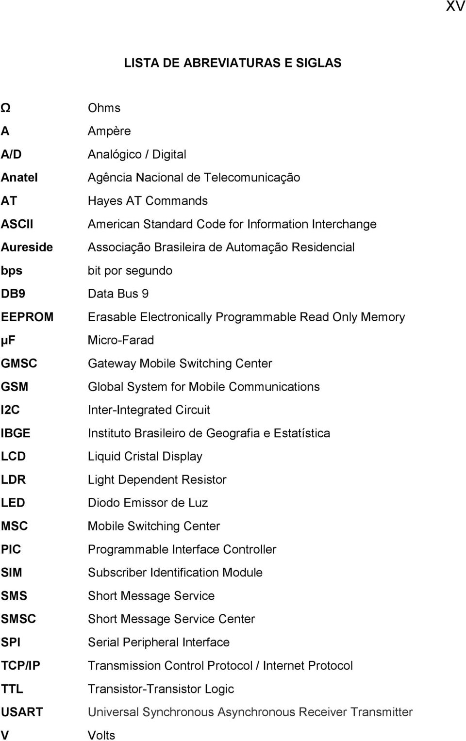 Center GSM I2C IBGE LCD LDR LED MSC PIC SIM SMS SMSC SPI TCP/IP TTL USART V Global System for Mobile Communications Inter-Integrated Circuit Instituto Brasileiro de Geografia e Estatística Liquid