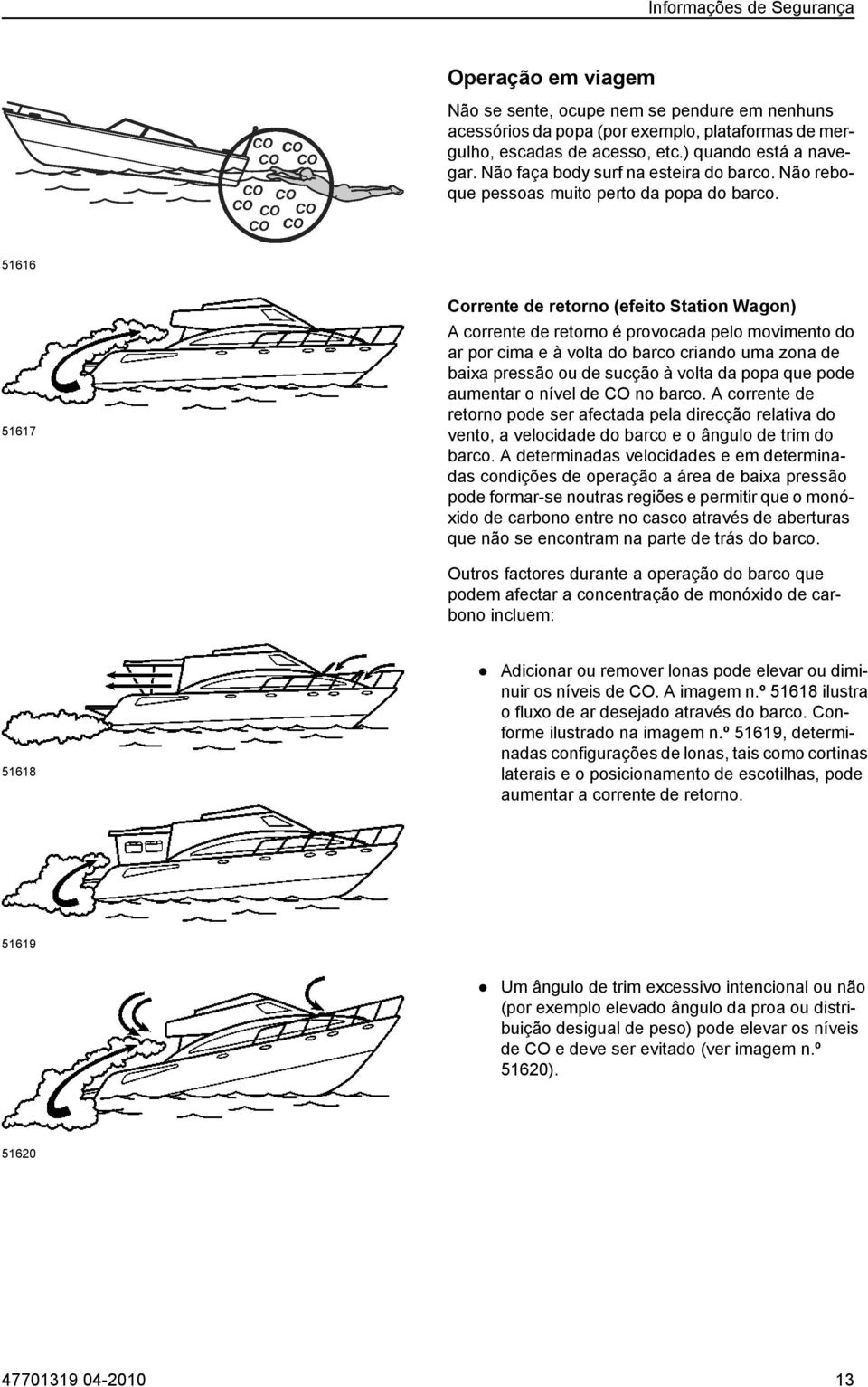 51616 51617 Corrente de retorno (efeito Station Wagon) A corrente de retorno é provocada pelo movimento do ar por cima e à volta do barco criando uma zona de baixa pressão ou de sucção à volta da