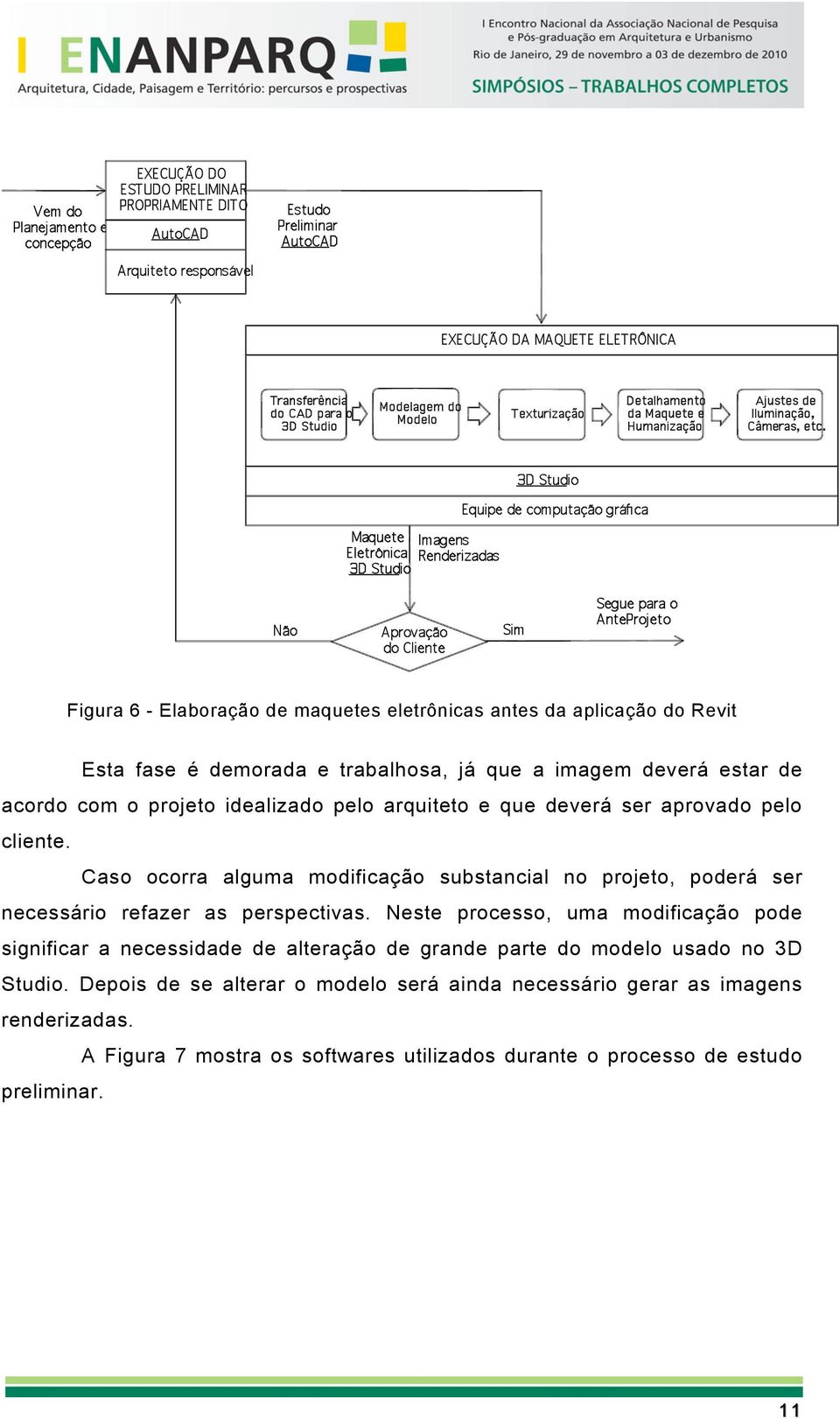 Caso ocorra alguma modificação substancial no projeto, poderá ser necessário refazer as perspectivas.