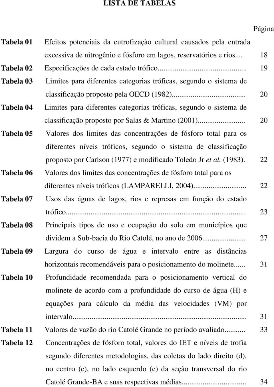 .. 20 Tabela 04 Limites para diferentes categorias tróficas, segundo o sistema de classificação proposto por Salas & Martino (2001).