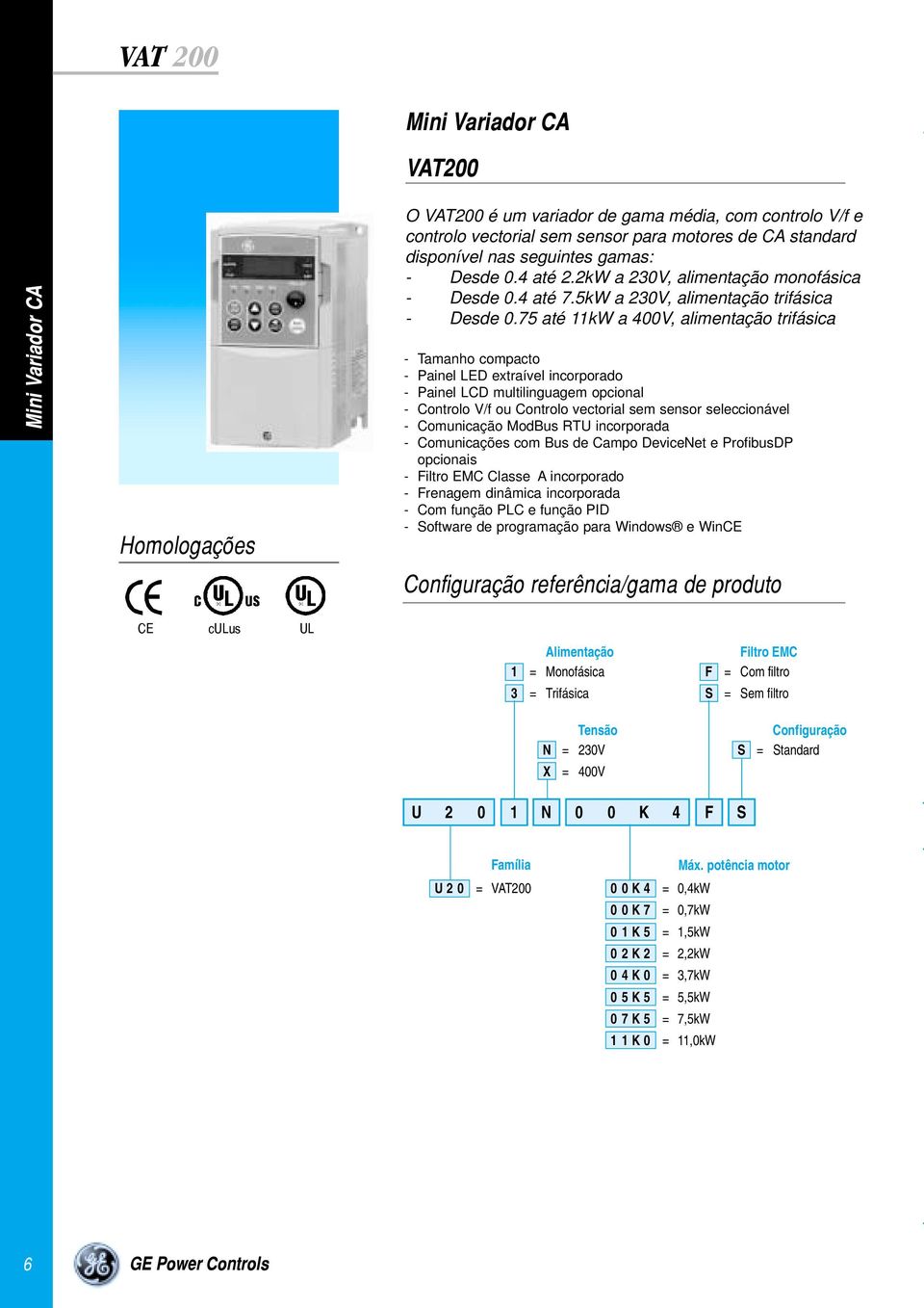 75 até kw a 00V, alimentação trifásica Tamanho compacto Painel LED extraível incorporado Painel LCD multilinguagem opcional Controlo V/f ou Controlo vectorial sem sensor seleccionável Comunicação