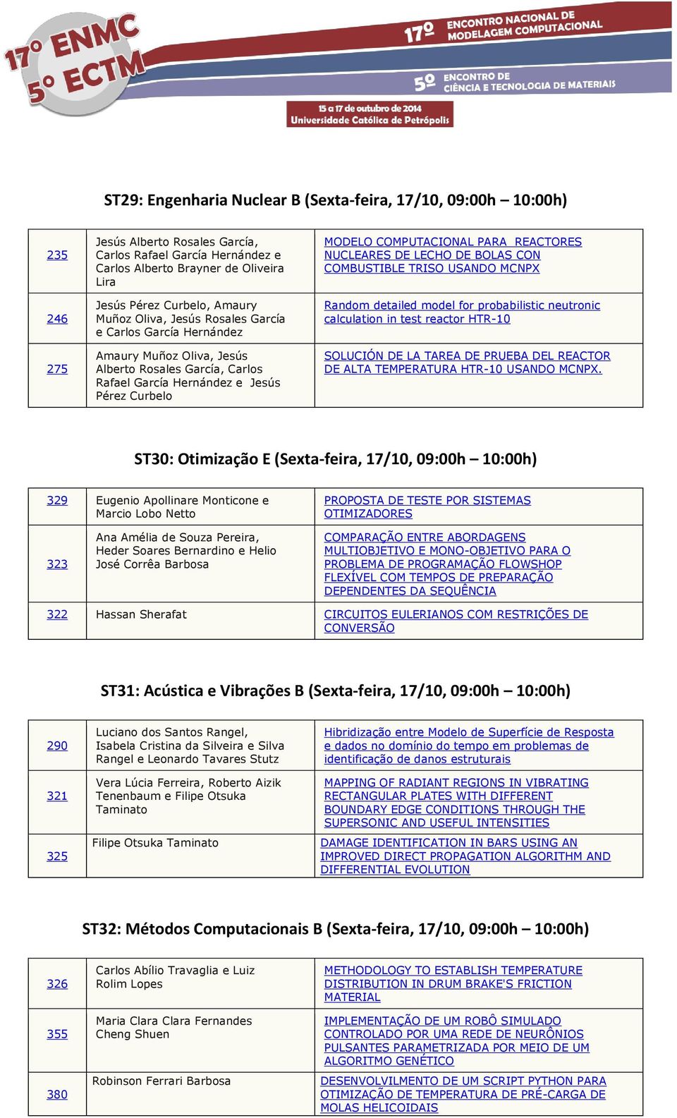 REACTORES NUCLEARES DE LECHO DE BOLAS CON COMBUSTIBLE TRISO USANDO MCNPX Random detailed model for probabilistic neutronic calculation in test reactor HTR-10 SOLUCIÓN DE LA TAREA DE PRUEBA DEL