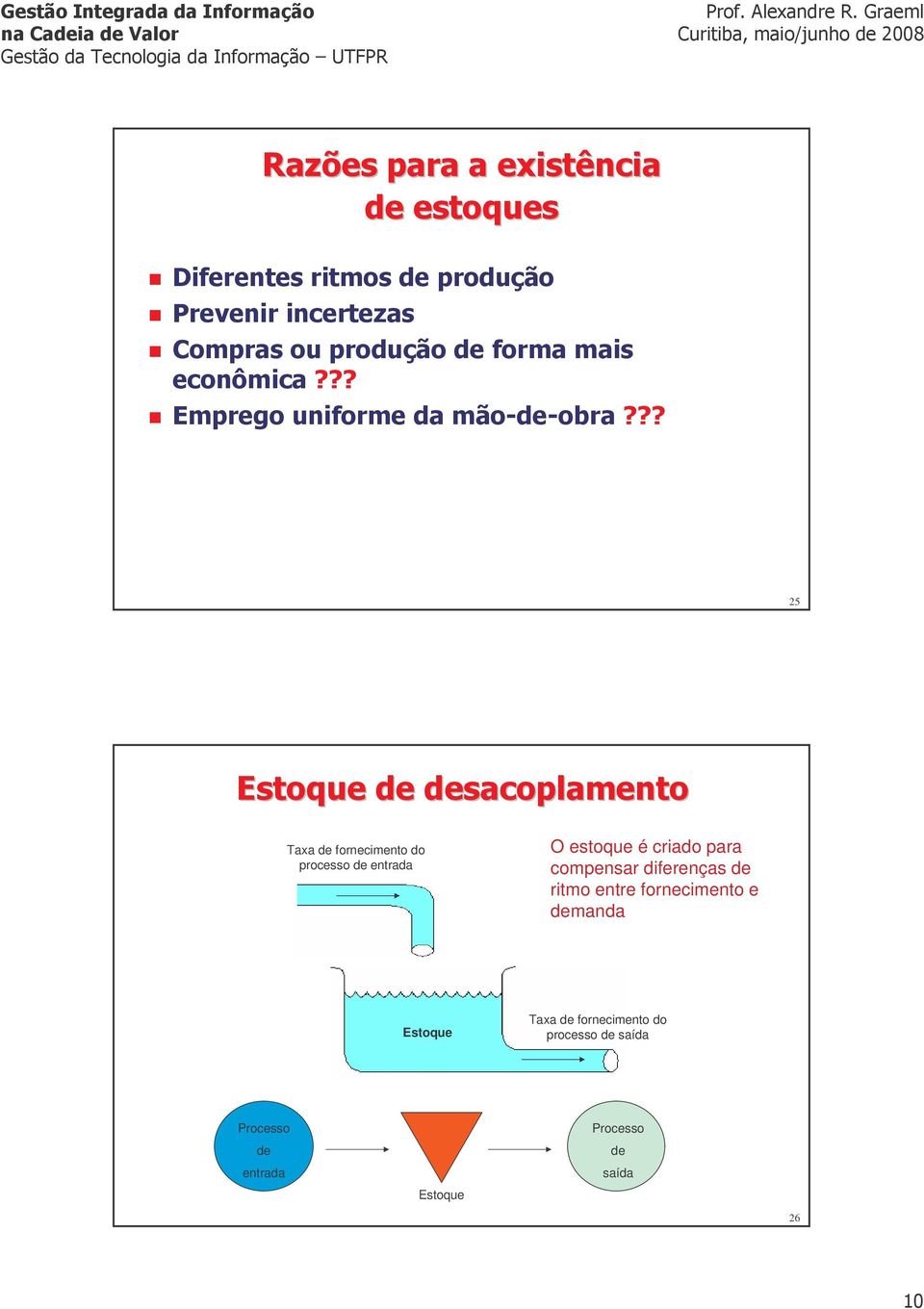 para compensar diferenças de ritmo entre fornecimento e demanda