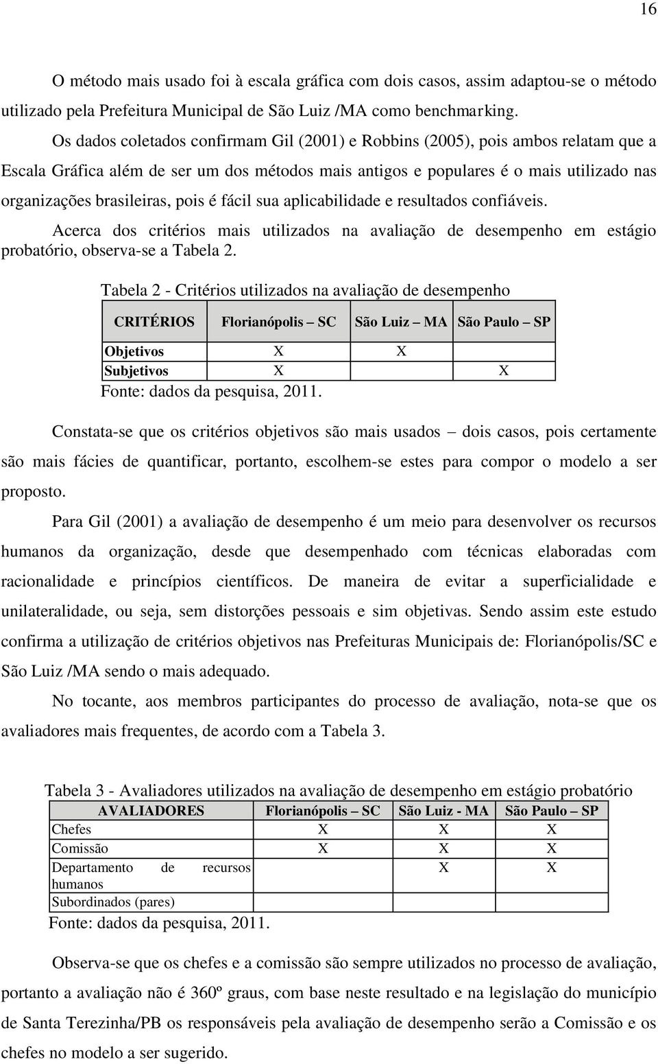 pois é fácil sua aplicabilidade e resultados confiáveis. Acerca dos critérios mais utilizados na avaliação de desempenho em estágio probatório, observa-se a Tabela 2.