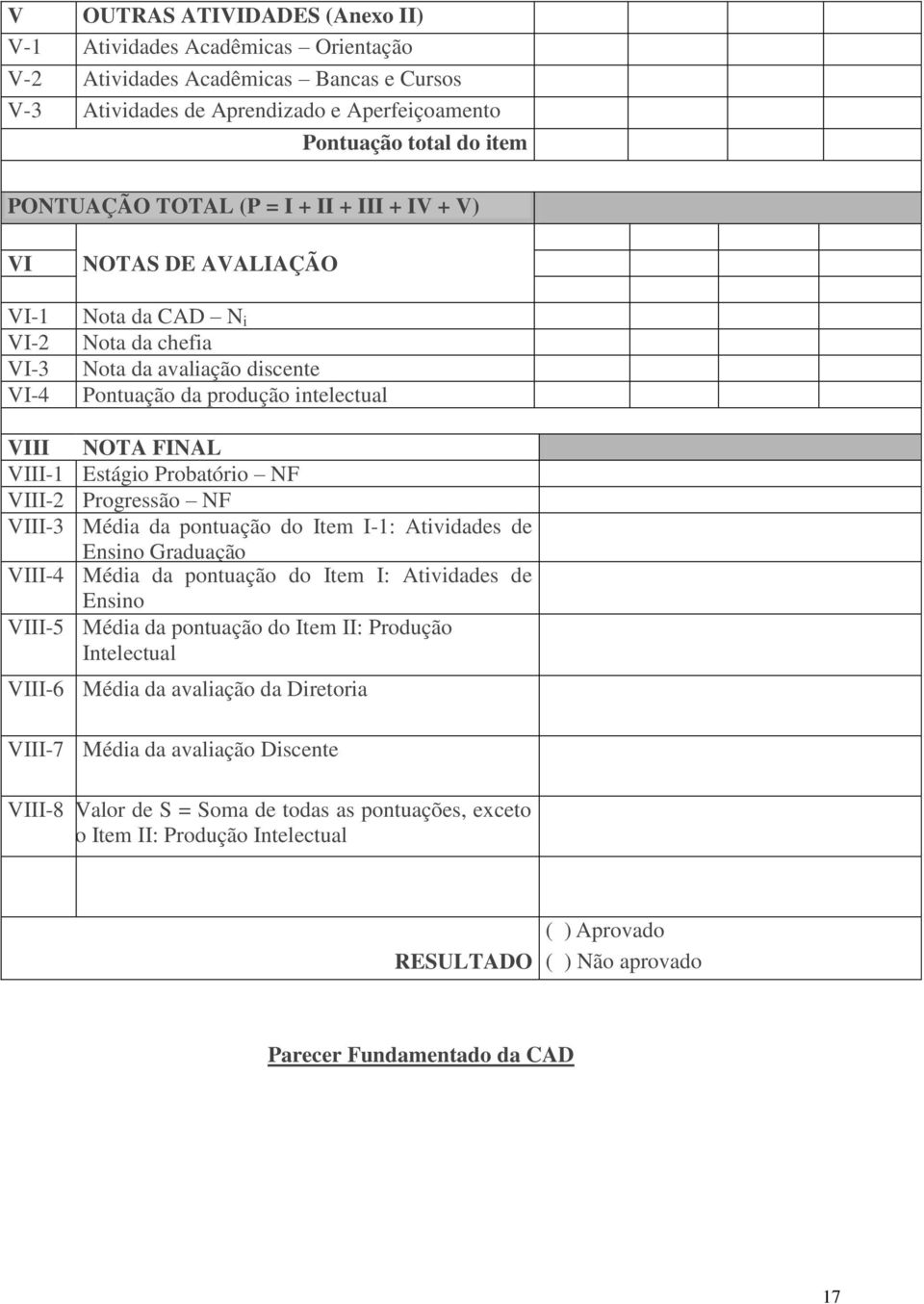 Probatório NF VIII-2 Progressão NF VIII-3 Média da pontuação do Item I-1: Atividades de Ensino Graduação VIII-4 Média da pontuação do Item I: Atividades de Ensino VIII-5 Média da pontuação do Item