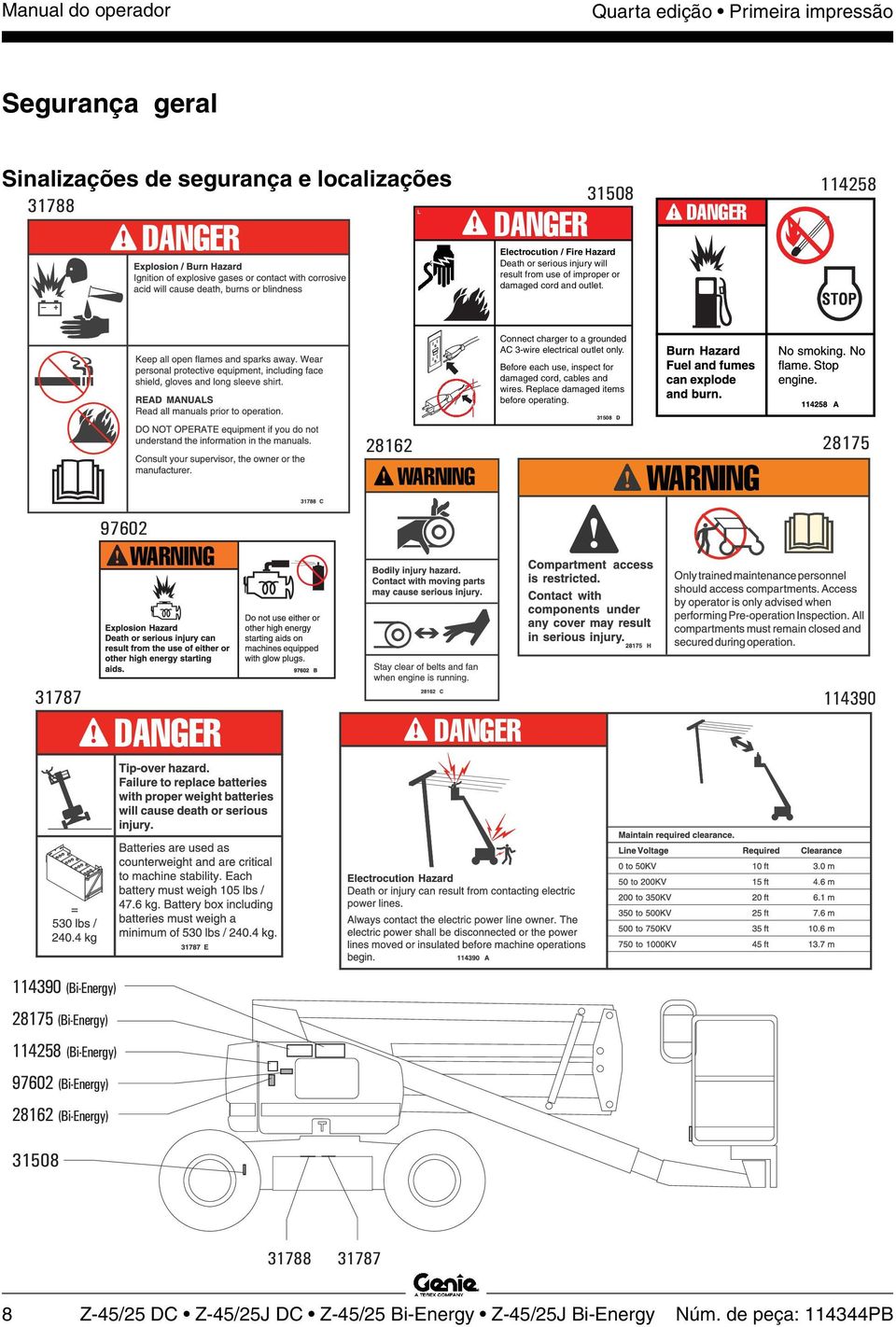 Before each use, inspect for damaged cord, cables and wires. Replace damaged items before operating.