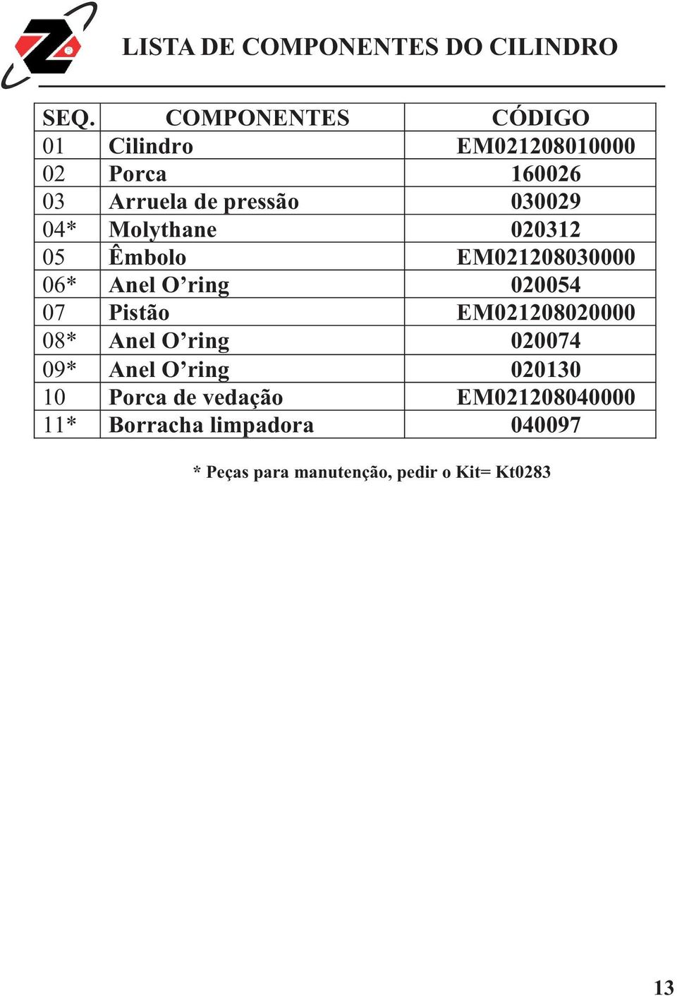 Molythane 020312 05 Êmbolo EM021208030000 06* Anel O ring 020054 07 Pistão EM021208020000 08*