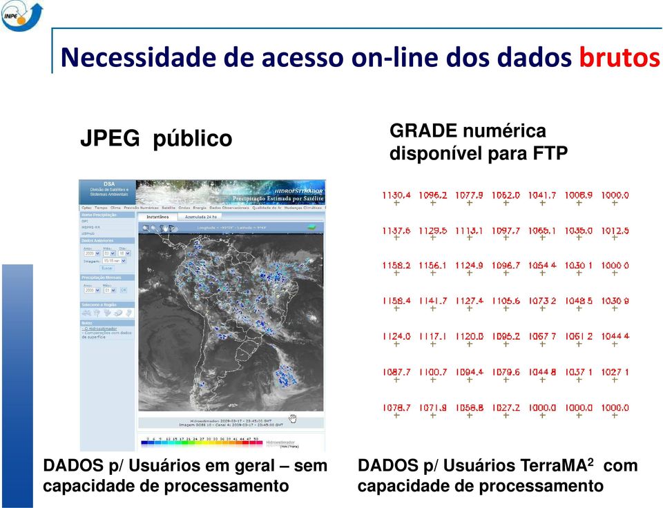 Usuários em geral sem capacidade de processamento