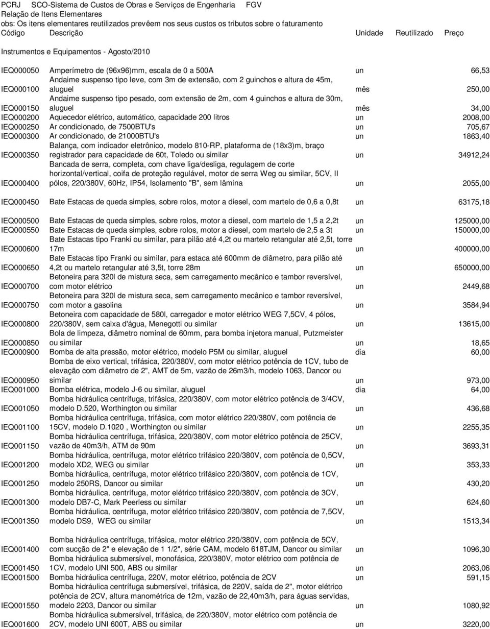 com 2 guinchos e altura de 45m, aluguel mês 250,00 IEQ000150 Andaime suspenso tipo pesado, com extensão de 2m, com 4 guinchos e altura de 30m, aluguel mês 34,00 IEQ000200 Aquecedor elétrico,