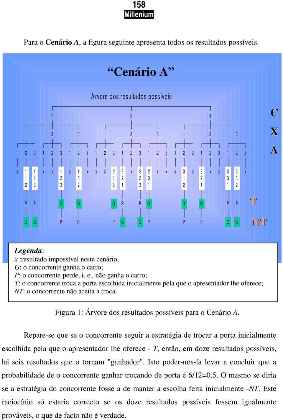 tornam "ganhador". Isto poder-nos-ía levar a concluir que a probabilidade de o concorrente ganhar trocando de porta é 6/=0.5.