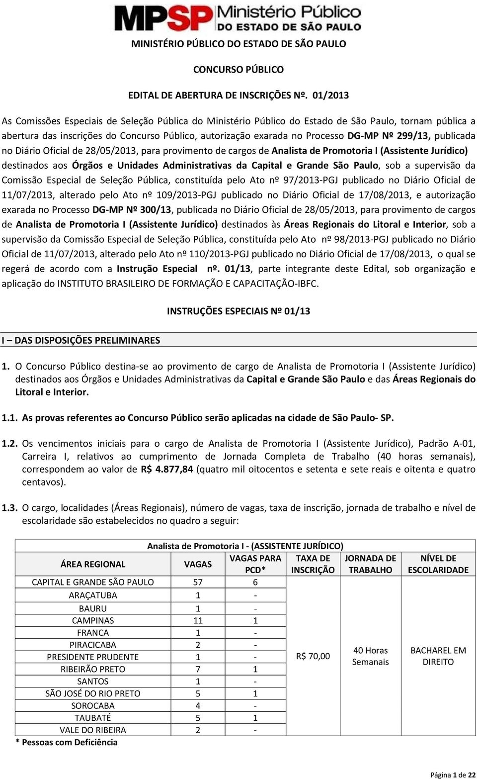 299/13, publicada no Diário Oficial de 28/05/2013, para provimento de cargos de Analista de Promotoria I (Assistente Jurídico) destinados aos Órgãos e Unidades Administrativas da Capital e Grande São