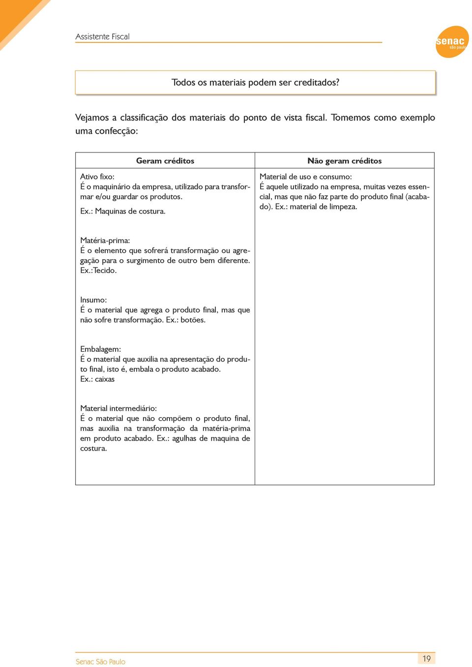 Não geram créditos Material de uso e consumo: É aquele utilizado na empresa, muitas vezes essencial, mas que não faz parte do produto final (acabado). Ex.: material de limpeza.