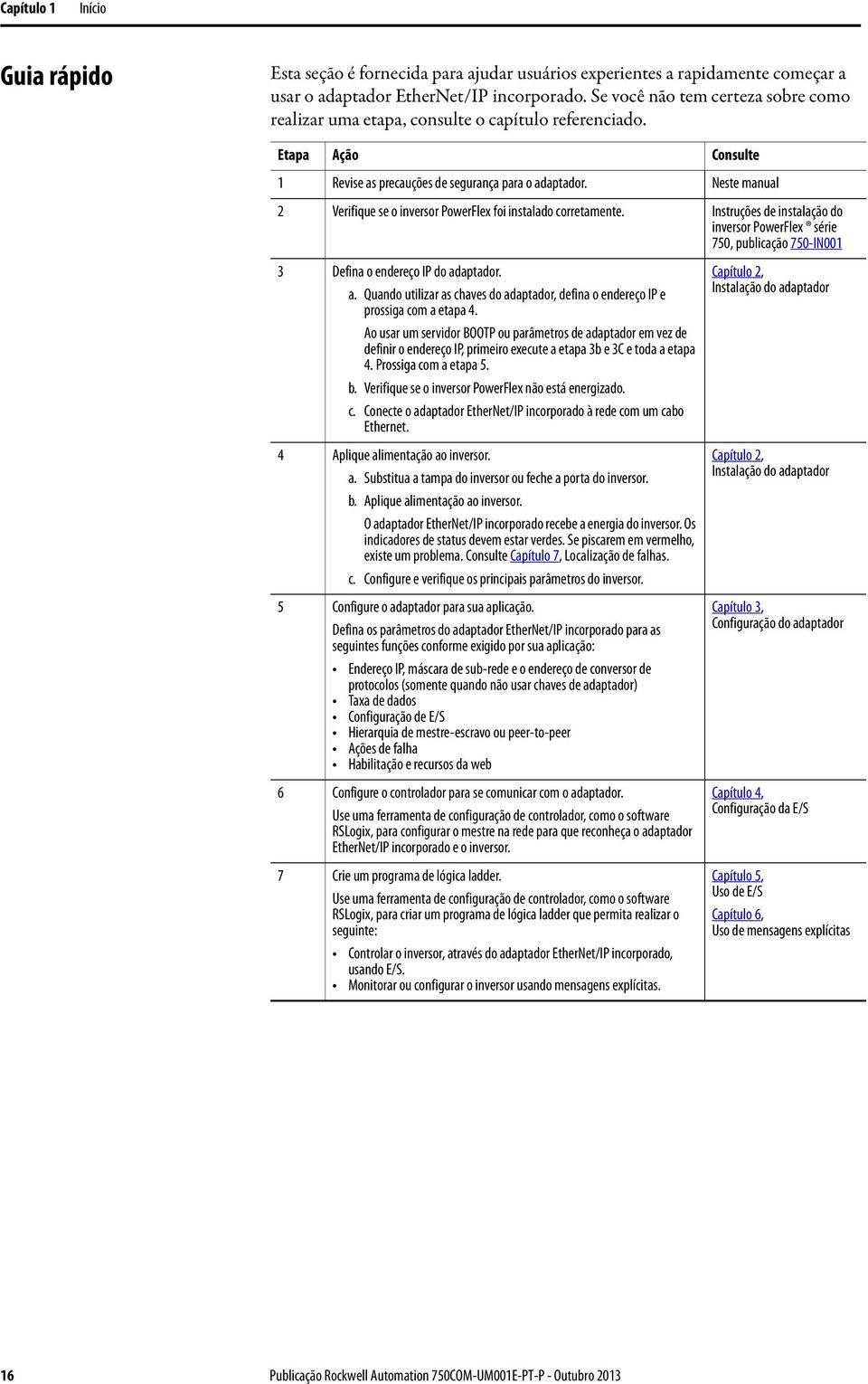 Neste manual 2 Verifique se o inversor PowerFlex foi instalado corretamente. Instruções de instalação do inversor PowerFlex série 750, publicação 750-IN001 3 Defina o endereço IP do ad