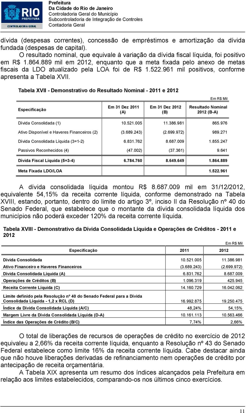 889 mil em 2012, enquanto que a meta fixada pelo anexo de metas fiscais da LDO atualizado pela LOA foi de R$ 1.522.961 mil positivos, conforme apresenta a Tabela XVII.