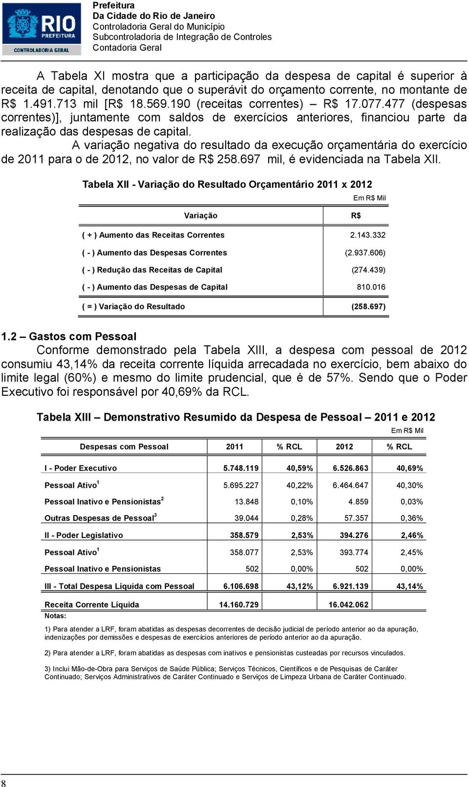 A variação negativa do resultado da execução orçamentária do exercício de 2011 para o de 2012, no valor de R$ 258.697 mil, é evidenciada na Tabela XII.