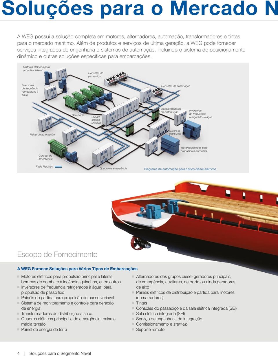 específicas para embarcações.