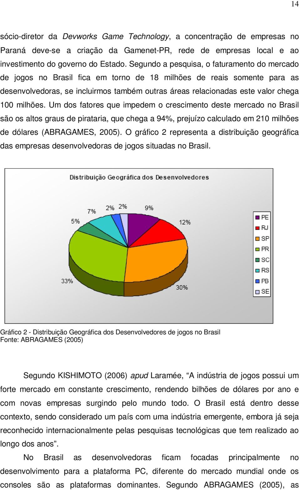 100 milhões. Um dos fatores que impedem o crescimento deste mercado no Brasil são os altos graus de pirataria, que chega a 94%, prejuízo calculado em 210 milhões de dólares (ABRAGAMES, 2005).
