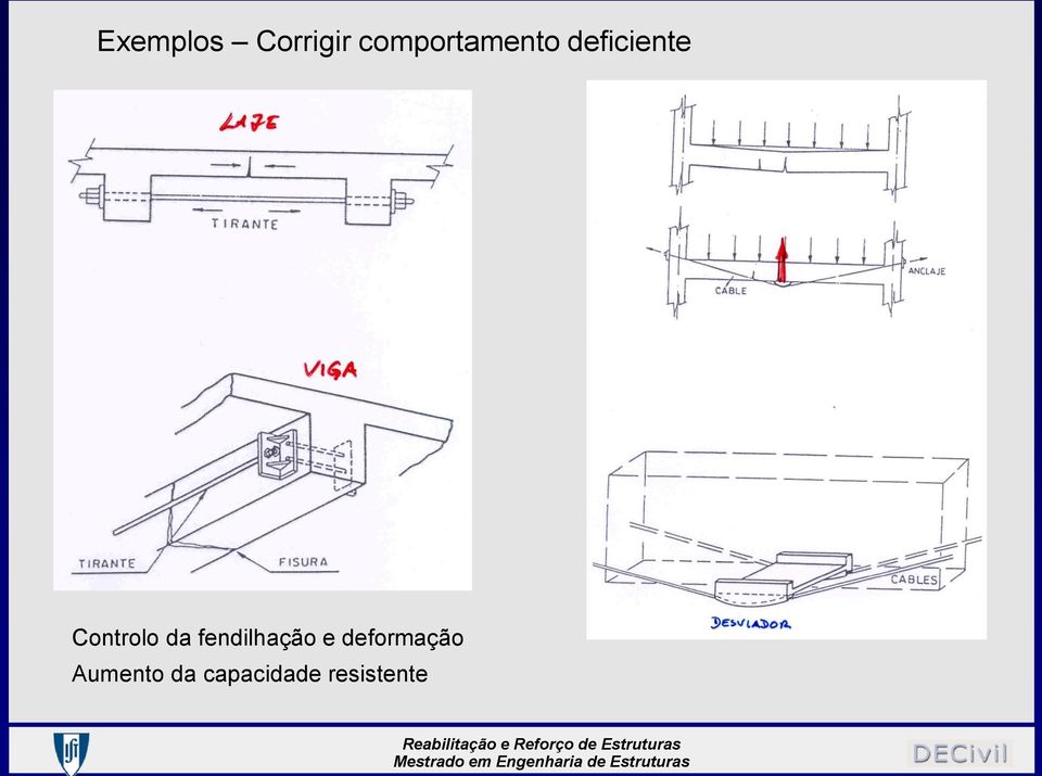 Controlo da fendilhação e