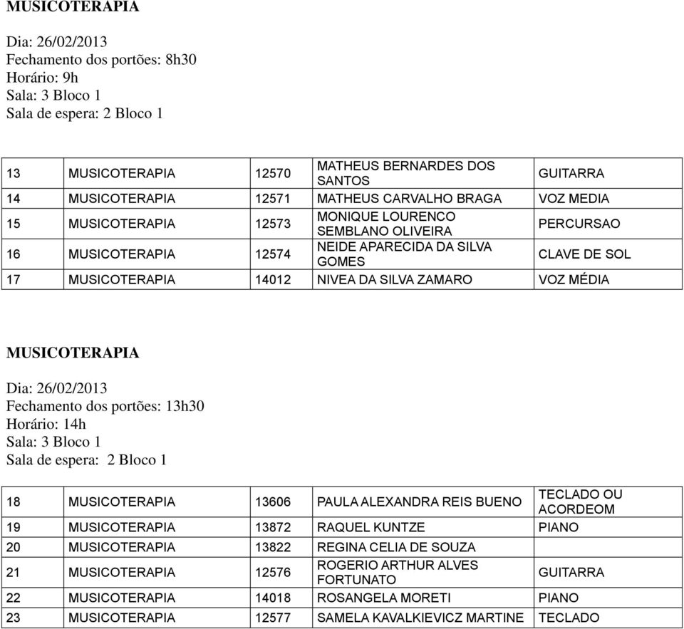 VOZ MÉDIA MUSICOTERAPIA Dia: 26/02/2013 18 MUSICOTERAPIA 13606 PAULA ALEXANDRA REIS BUENO TECLADO OU ACORDEOM 19 MUSICOTERAPIA 13872 RAQUEL KUNTZE PIANO 20 MUSICOTERAPIA 13822