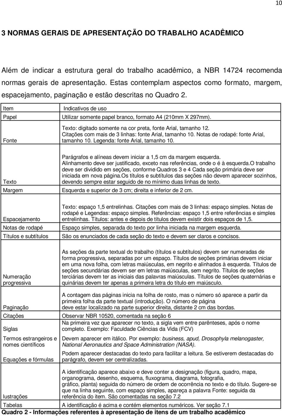 Texto: digitado somente na cor preta, fonte Arial, tamanho 12. Citações com mais de 3 linhas: fonte Arial, tamanho 10. Notas de rodapé: fonte Arial, tamanho 10. Legenda: fonte Arial, tamanho 10.