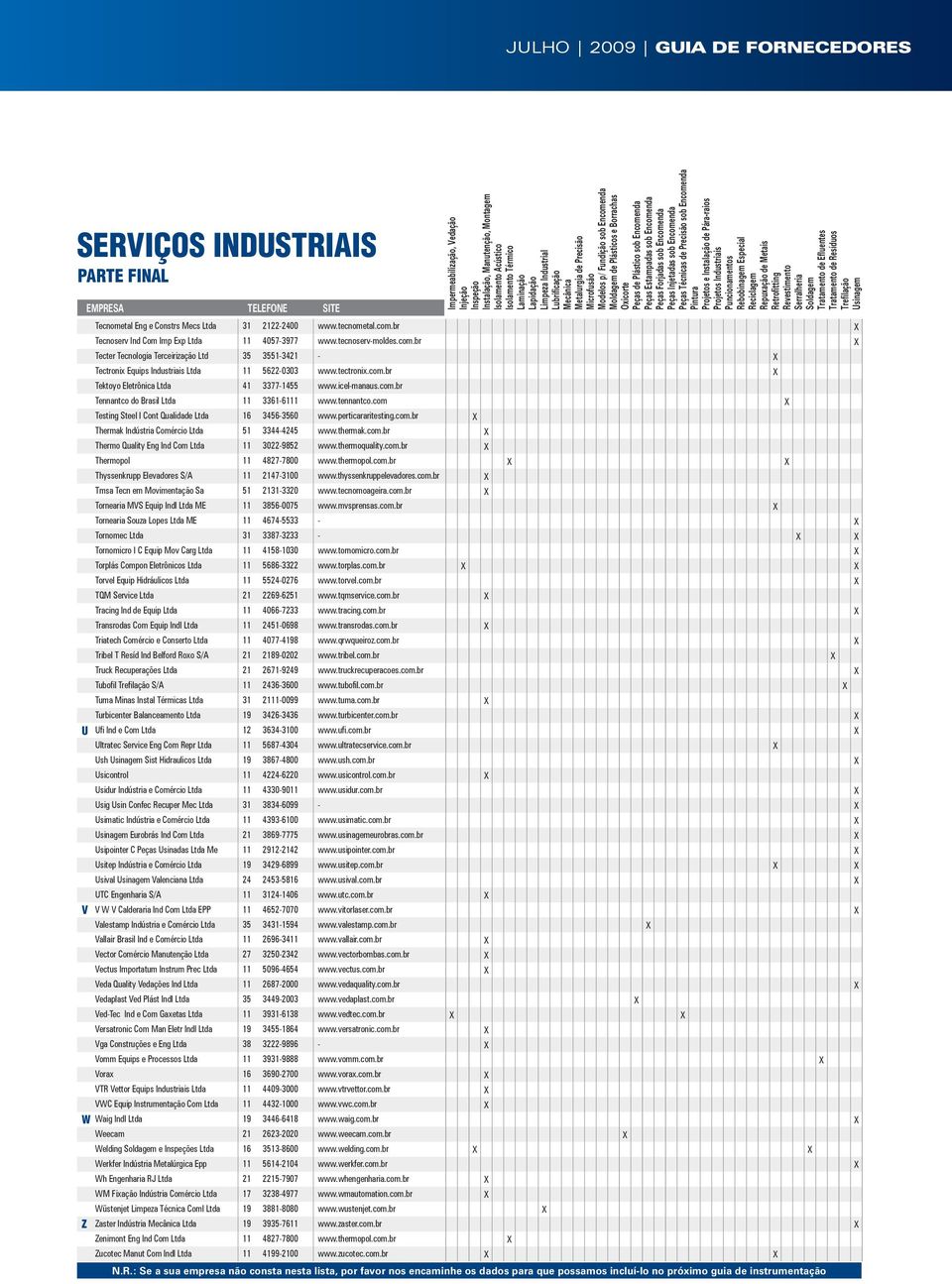 icel-manaus.com.br Tennantco do Brasil Ltda 11 3361-6111 www.tennantco.com X Testing Steel I Cont Qualidade Ltda 16 3456-3560 www.perticararitesting.com.br X Thermak Indústria Comércio Ltda 51 3344-4245 www.