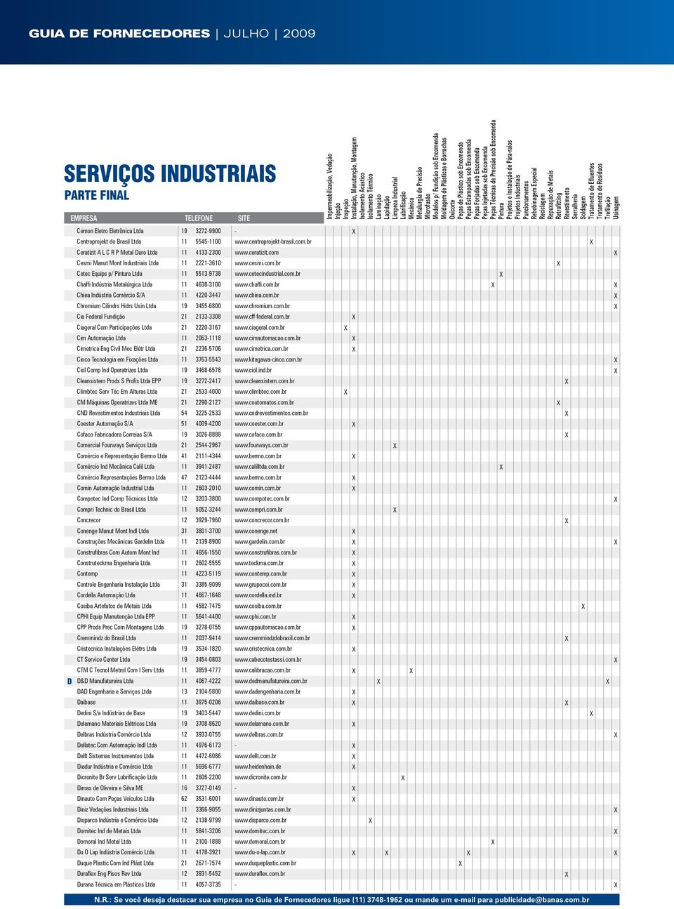 chaffi.com.br X X Chiea Indústria Comércio S/A 11 4220-3447 www.chiea.com.br X Chromium Cilindrs Hidrs Usin Ltda 19 3455-6800 www.chromium.com.br X Cia Federal Fundição 21 2133-3308 www.cff-federal.