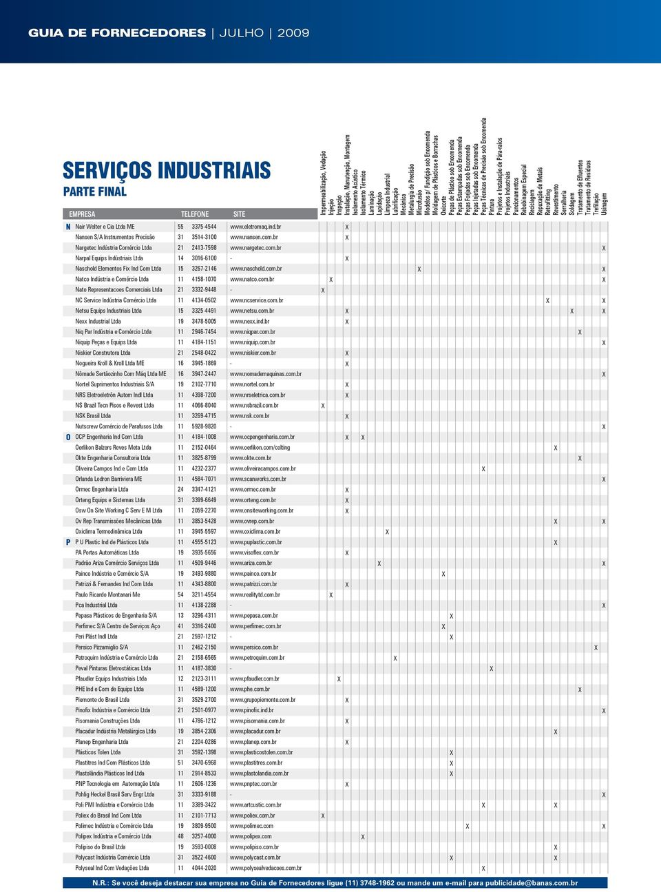 natco.com.br X X Nato Representacoes Comerciais Ltda 21 3332-9448 - X NC Service Indústria Comércio Ltda 11 4134-0502 www.ncservice.com.br X X Netsu Equips Industriais Ltda 15 3325-4491 www.netsu.com.br X X X Nexx Industrial Ltda 19 3478-5005 www.