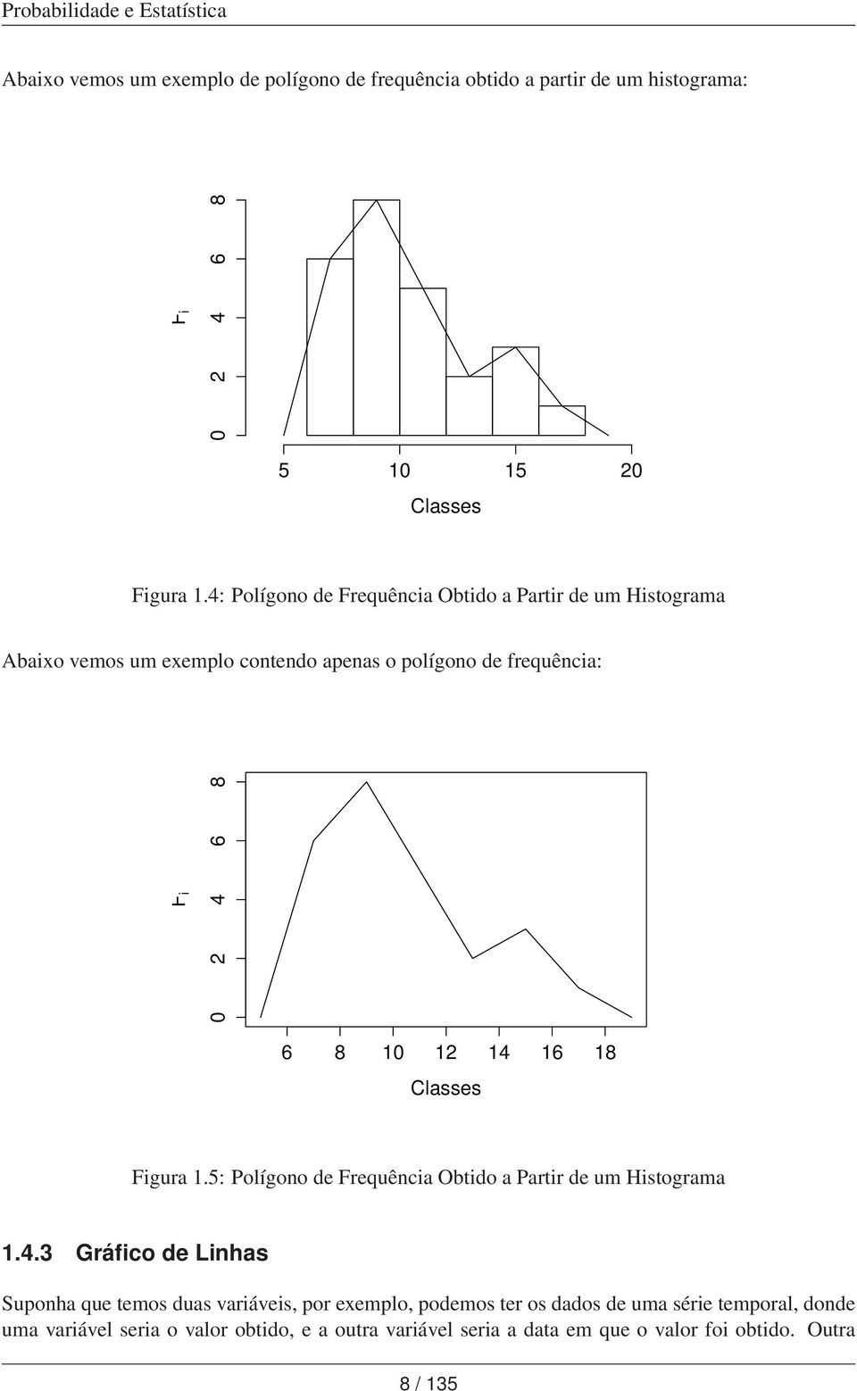 14 16 18 Classes Figura 1.5: Polígoo de Frequêcia Obtido a Partir de um Histograma 1.4.3 Gráfico de Lihas Supoha que temos duas variáveis, por