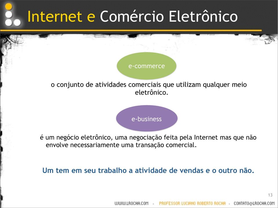 e-business é um negócio eletrônico, uma negociação feita pela Internet mas